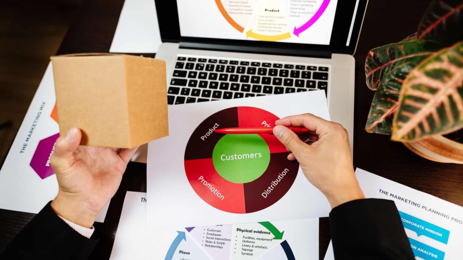 analisis del cliente tiendas online